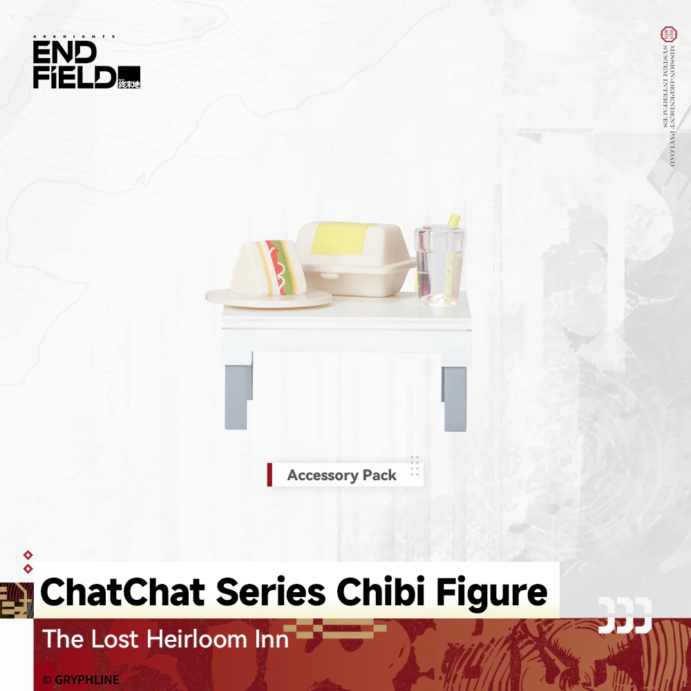 Arknights: Endfield - ChatChat Series Chibi Figure - The Lost Heirloom Inn - Image 6